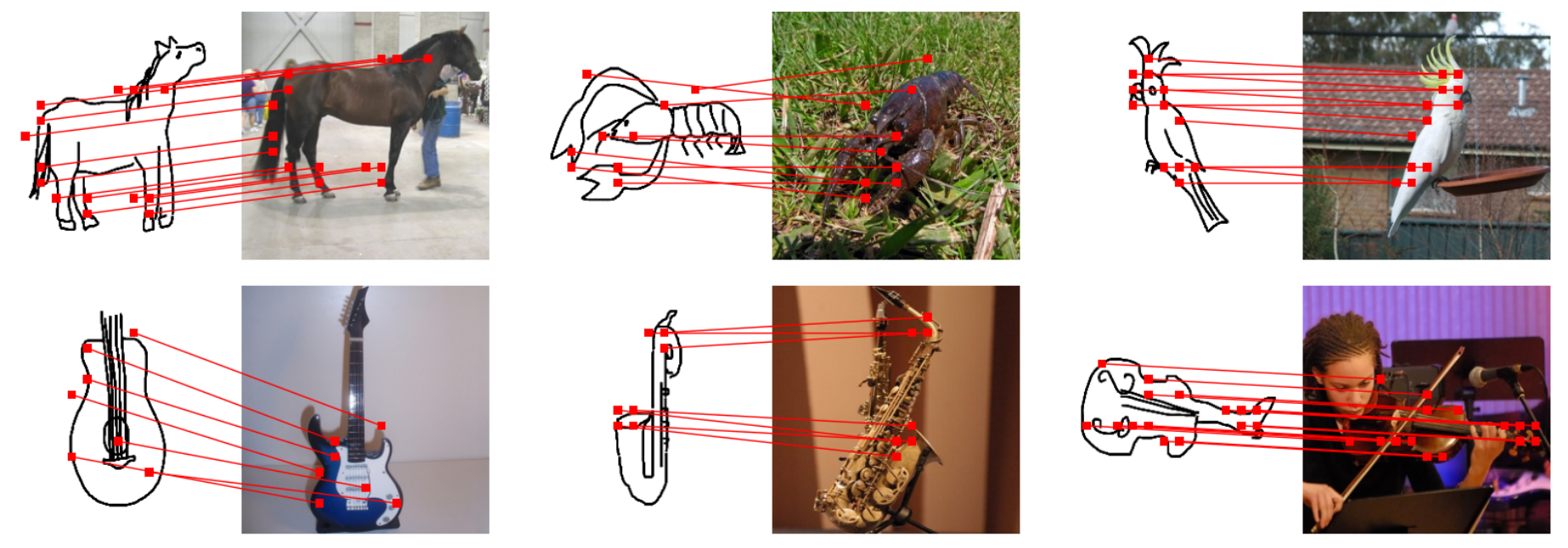 Supplementary sketch-photo correspondences 1