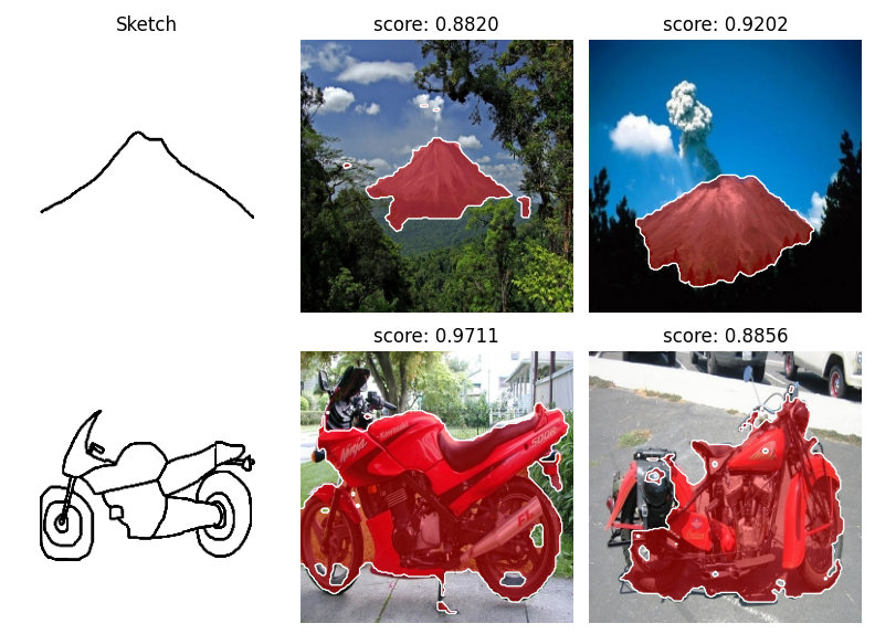 Sketch-based segmentation examples 1