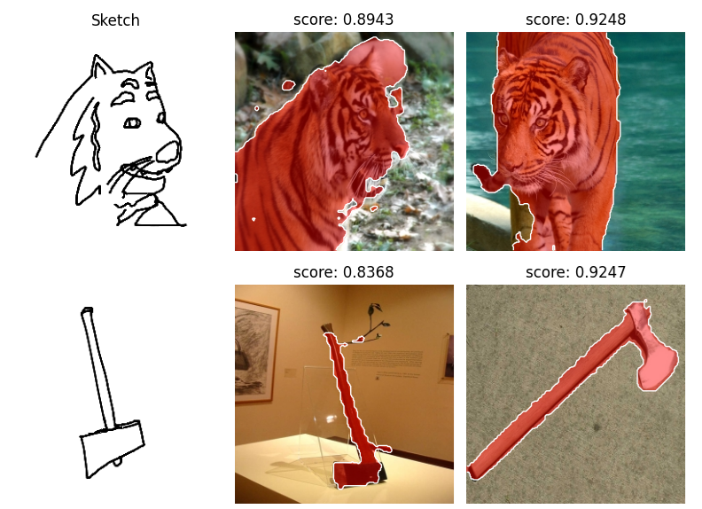 Sketch-based segmentation examples 2