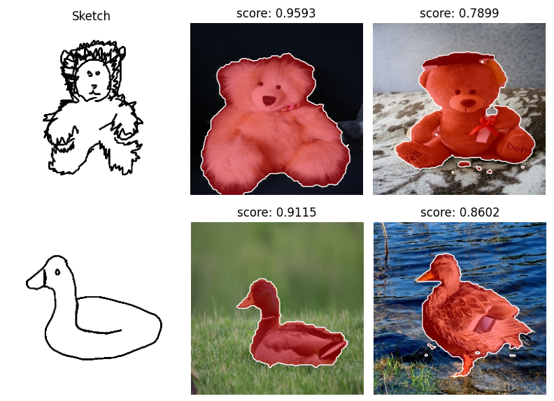 Sketch-based segmentation examples 3