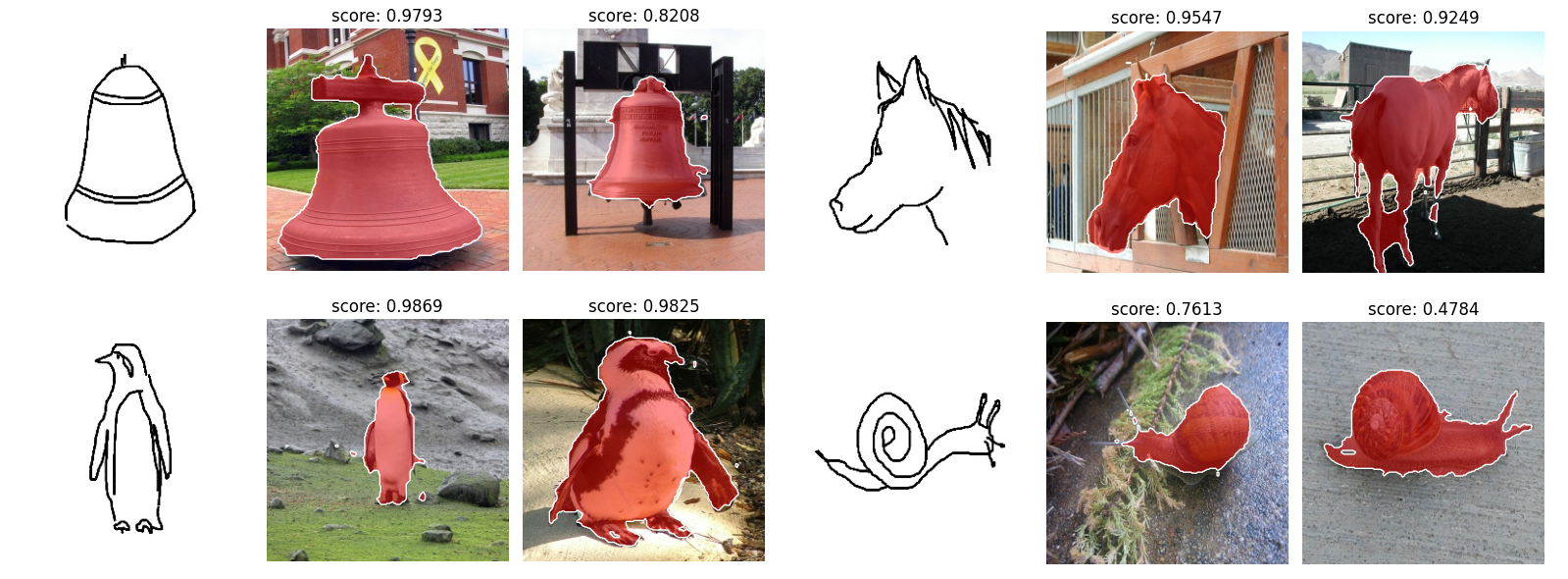 Supplementary segmentation examples 2