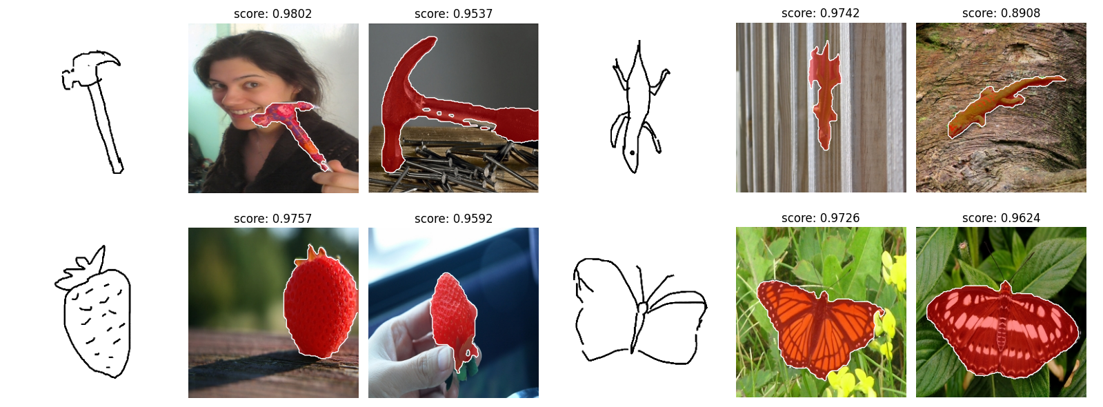 Supplementary segmentation examples 5