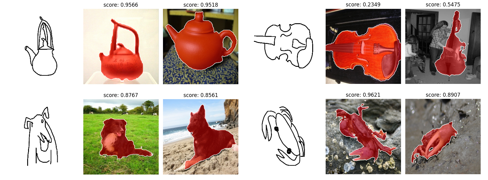 Supplementary segmentation examples 6